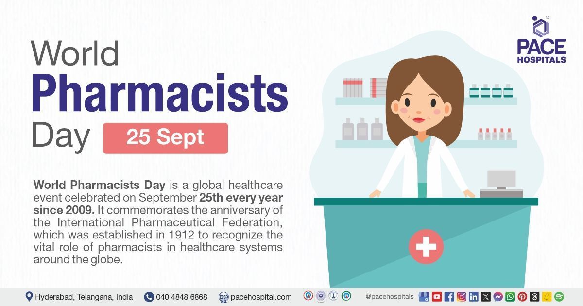 World Pharmacists Day Theme, History & Importance