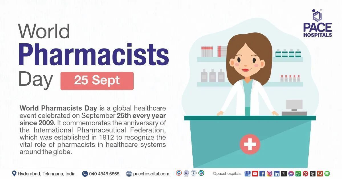 World Pharmacists Day 2025 | Theme of World Pharmacists Day 2025