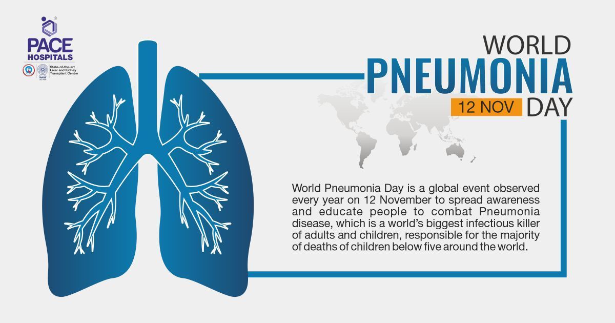 World Pneumonia Day 12 November 2023 Theme, History, Importance