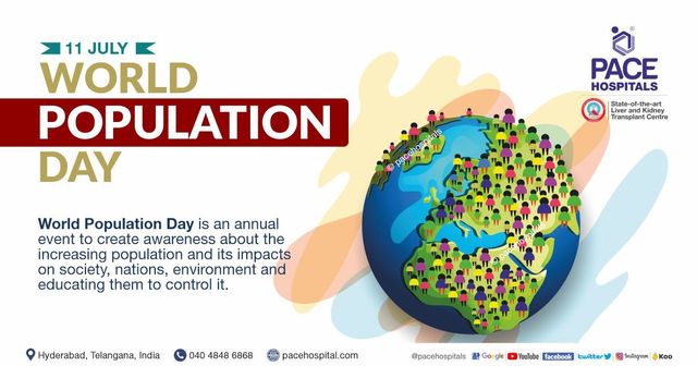 World Population Day 11 July 2023 Theme History Importance 44 Off 0311