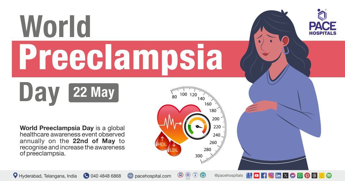 World Preeclampsia Day | Theme of World Preeclampsia Day |   everything about Preeclampsia          