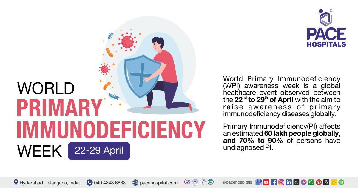 World Primary Immunodeficiency Week 22–29 April, Theme 2024