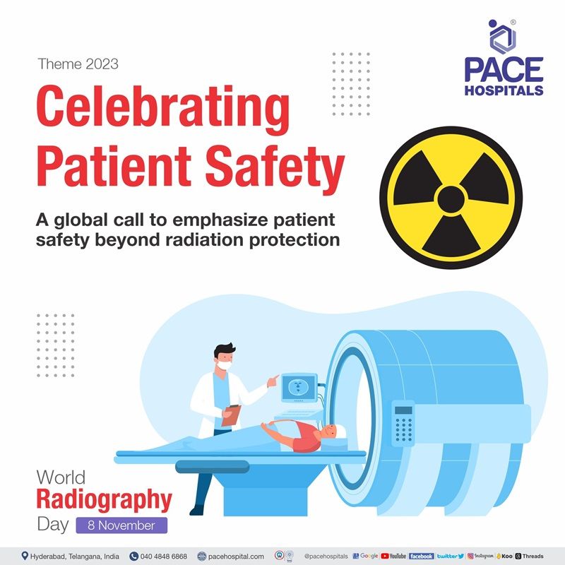 World Radiography Day 2023 theme | poster | slogan | quotes