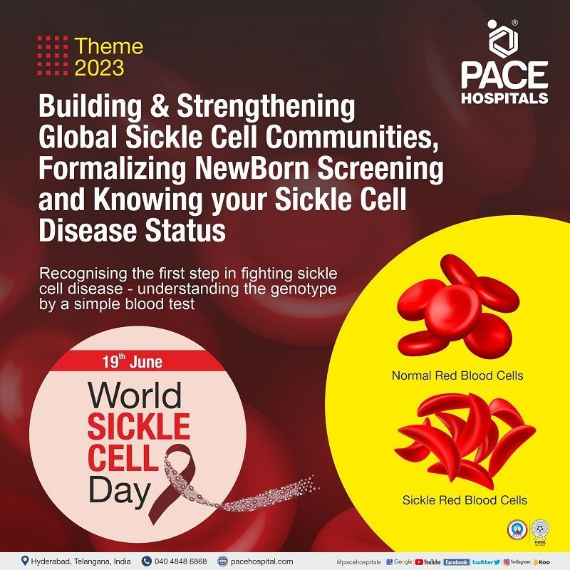 19/06/2023SICKLE CELL AWARENESS DAY. Envius Thoughts