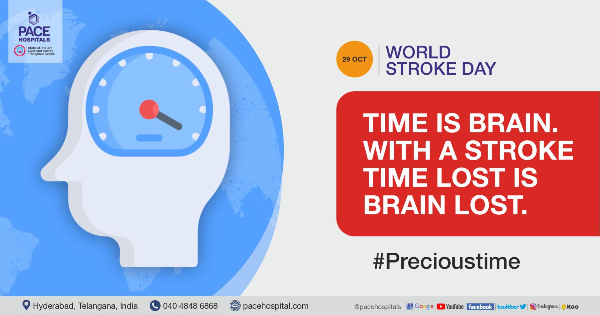 World Stroke Day 29 October 2022 Theme, History and Importance