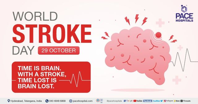 World Stroke Day 2022: Date, Theme, Inspirational Quotes and Slogans To  Raise Awareness Among People