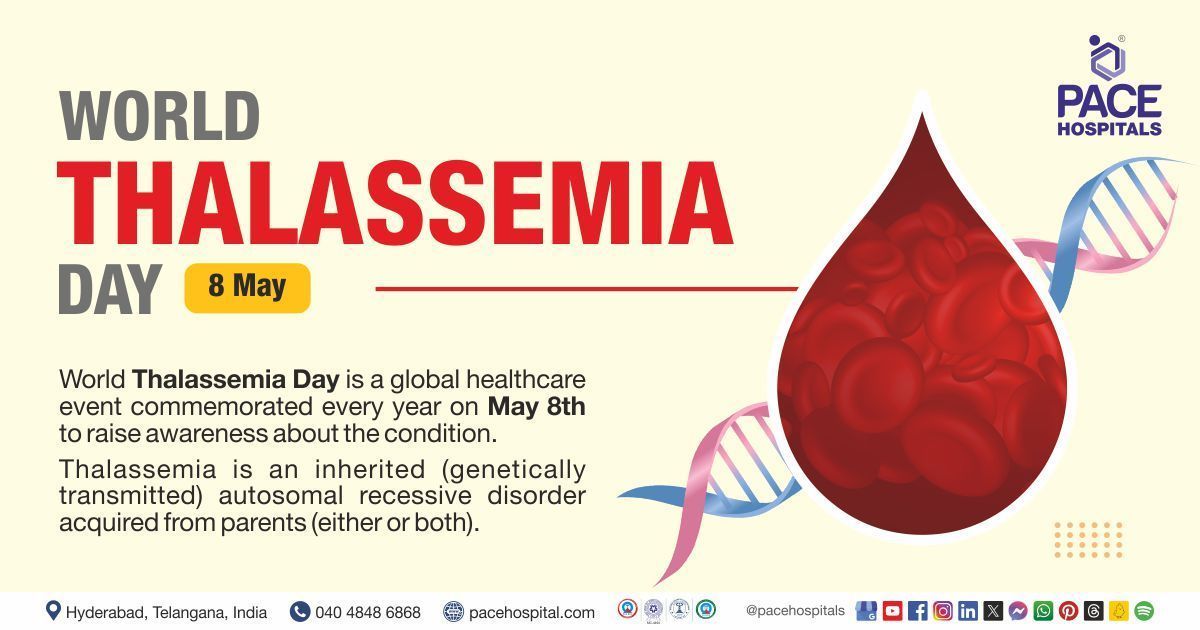 World Thalassemia Day | thalassemia meaning | thalassemia disease | what is thalassemia disease 