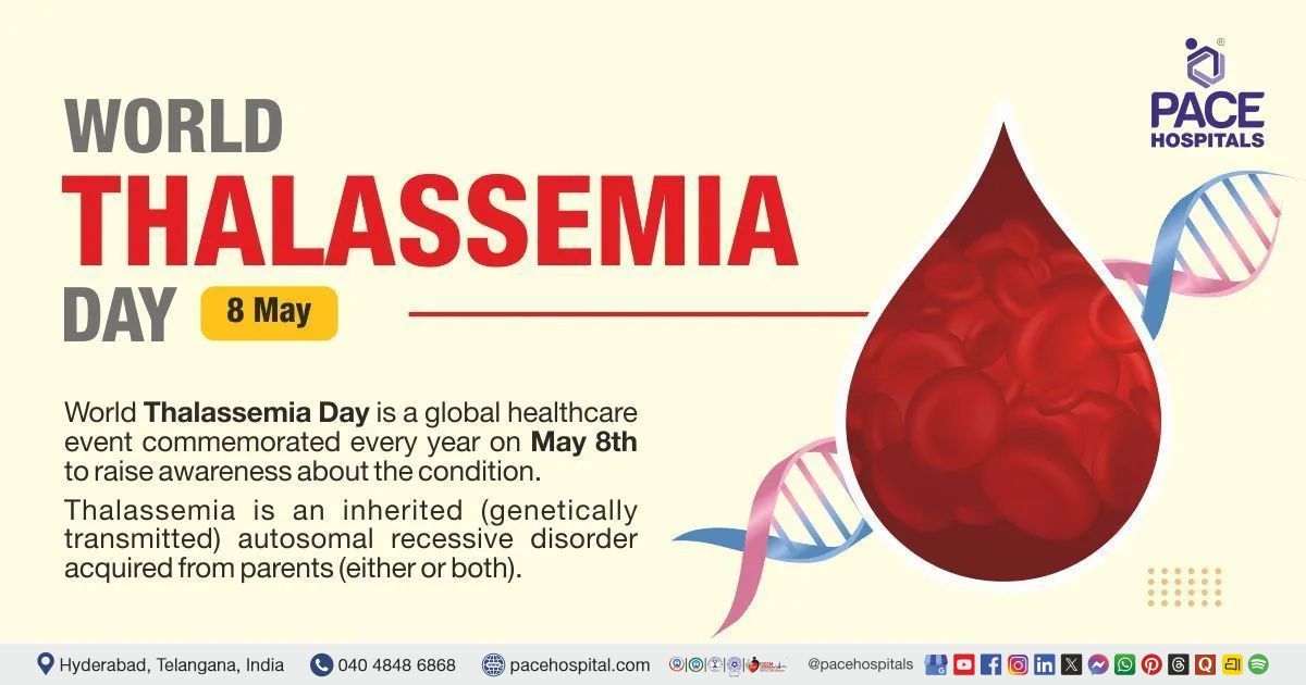 World Thalassemia Day 2026 - Theme, Importance & Prevention