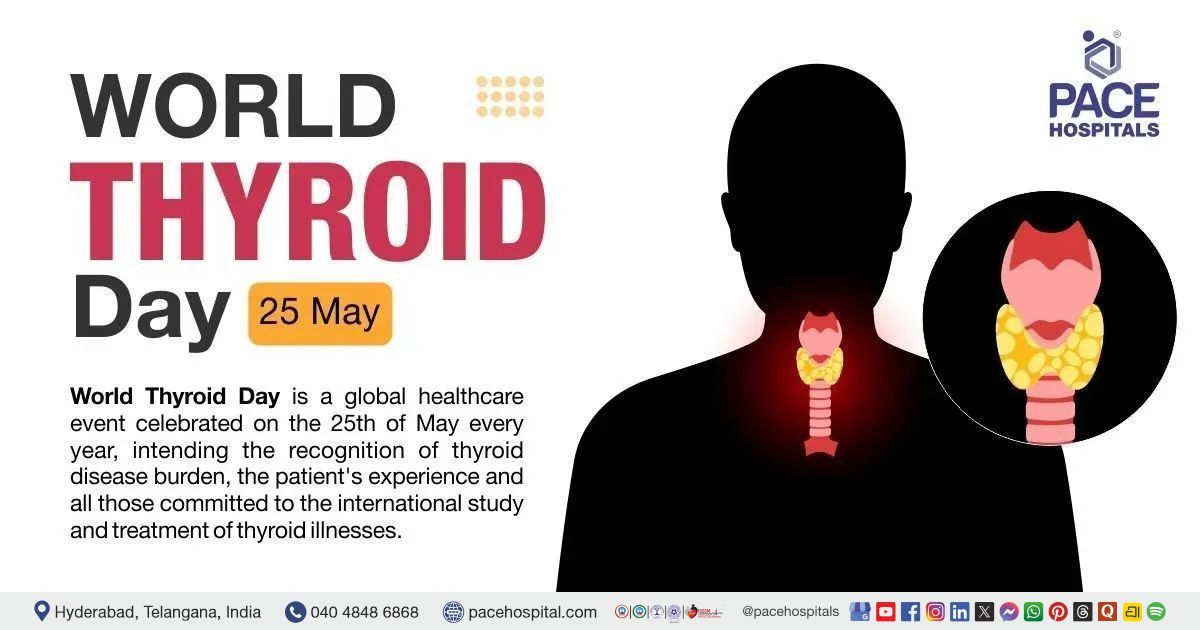 World Thyroid Day Importance  | Types of thyroid diseases | everything about Thyroid disease 