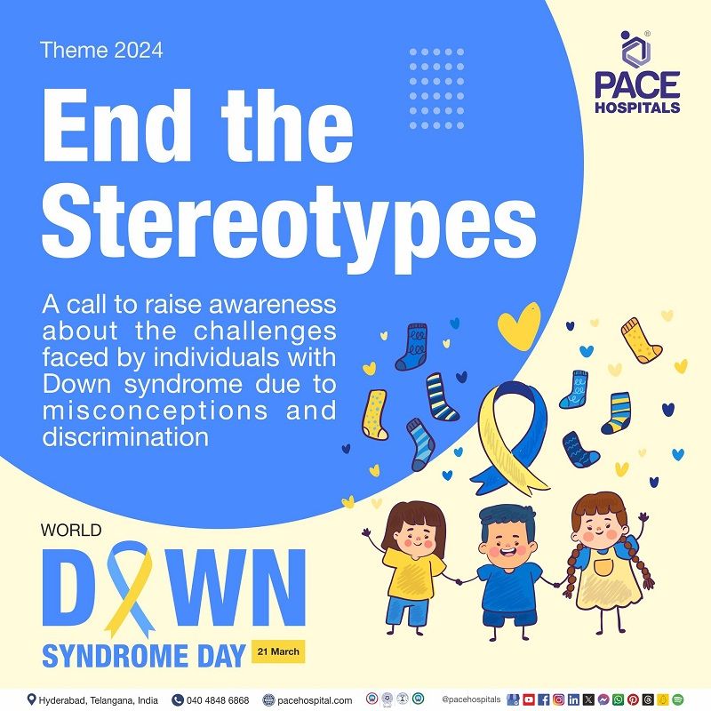 World Down Syndrome Day theme 2024 | World Down Syndrome Day | Visual depicting Down Syndrome Day 2024 theme to raise awareness