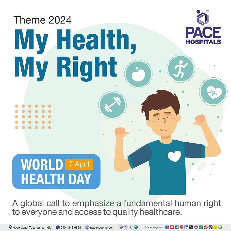 World Health Day 2024 Theme | Theme of World Health Day 2024
