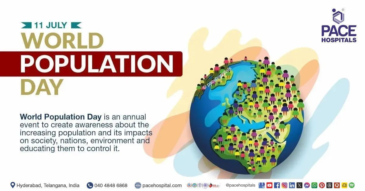 World Population Day 2026 theme, history, and importance illustrated with diverse people