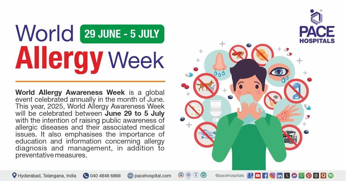 World Allergy Week, June 29 to 5 July 2025 | Necessity, Theme & History | World Allergy Week