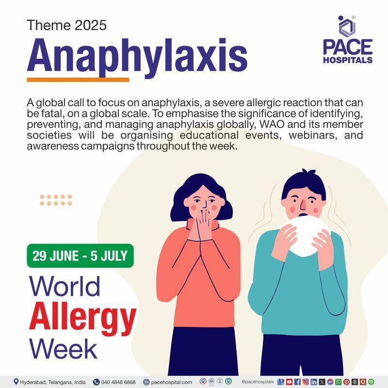 World Allergy Week Theme 2025 World Allergy Week 2025 Theme | World Allergy Awareness Week | Allergy Week 2025 Theme Visual | Visual Representation of Anaphylaxis Awareness for World Allergy Week 2025