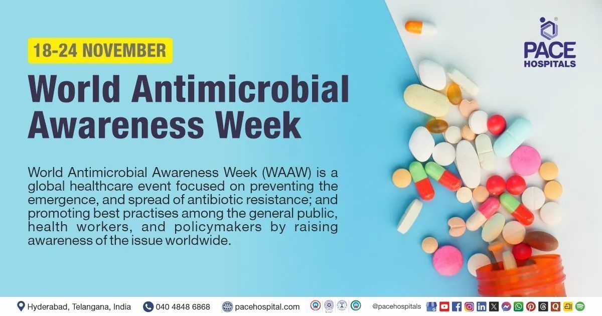 World Antimicrobial Awareness Week (WAAW) 2025 - Theme and Importance | Antimicrobial Awareness Week