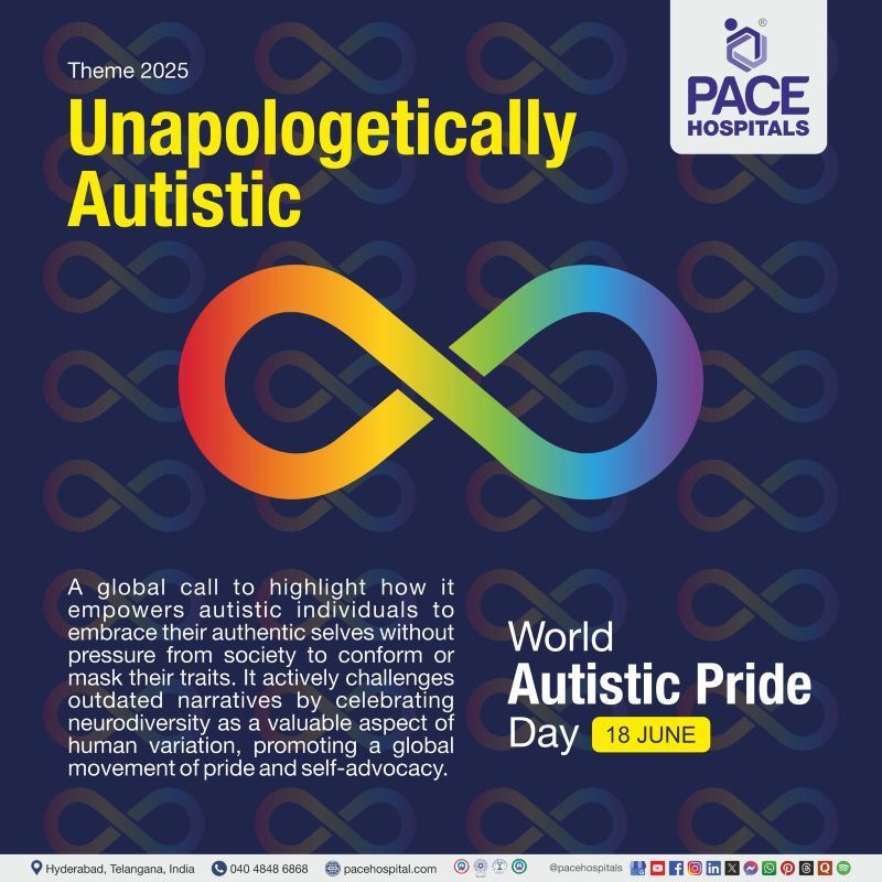 World Autistic Pride Day Theme 2025 World Autistic Pride Day 2025 Theme | Theme of World Autistic Pride Day | Visual Depicting the Theme of World Autistic Pride Day
