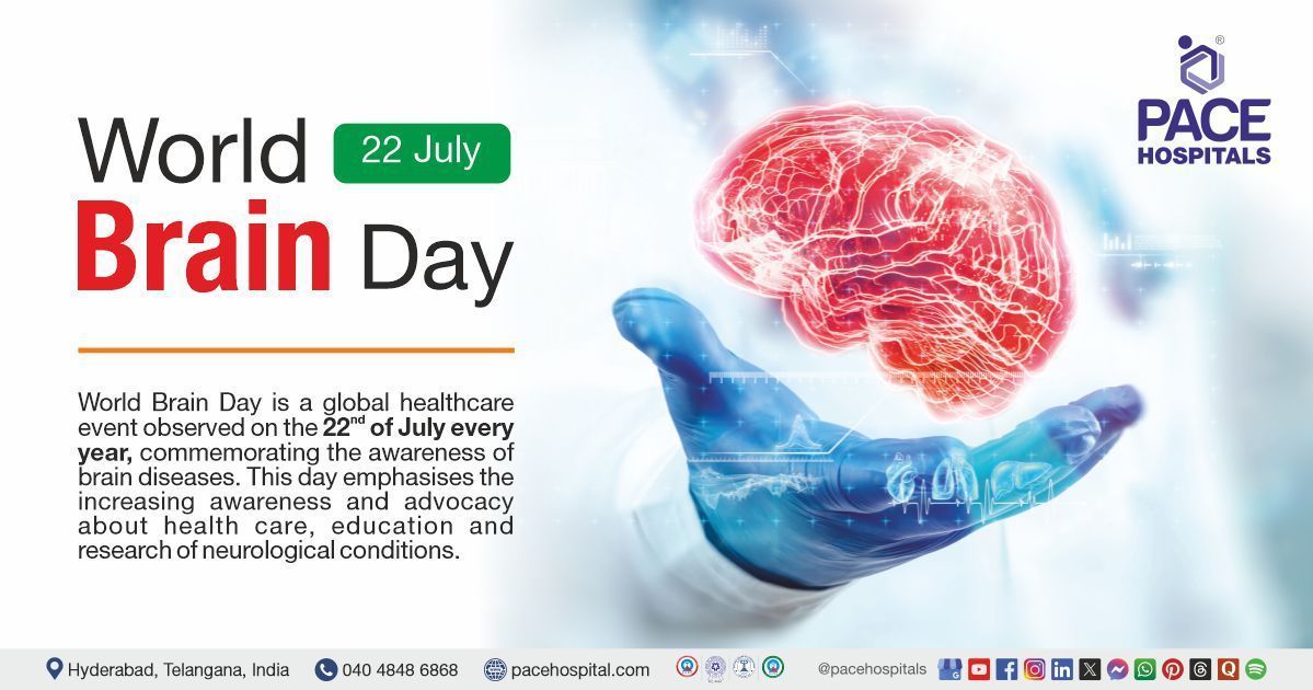 World Brain Day 22 July 2025 – Importance, Theme & History | International Brain Day