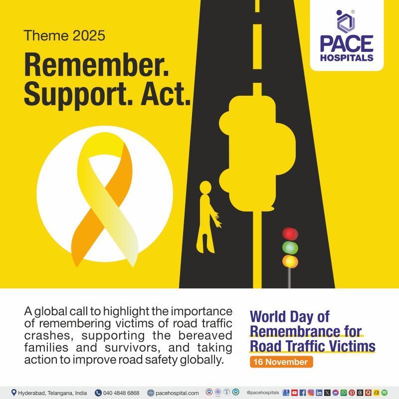 World Day for Remembrance of Road Traffic Victims 2025 Theme World Day for Remembrance of Road Traffic Victims 2025 Theme | Remember, Support, Act