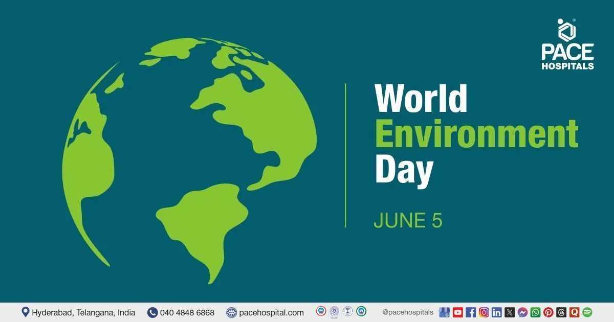 World Environment Day - Theme and Importance |  save the planet | Slogan of world Environment day