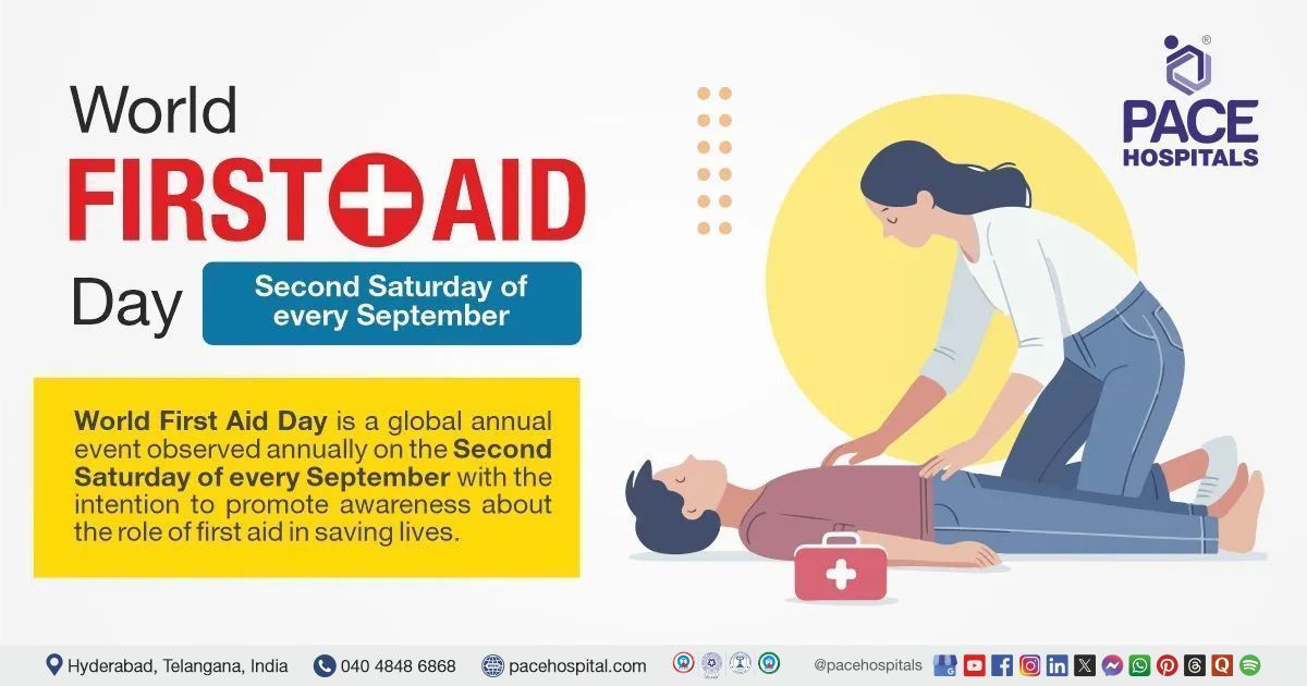 World First Aid Day 2025 - Importance, Theme & History | Theme  of World First Aid Day 