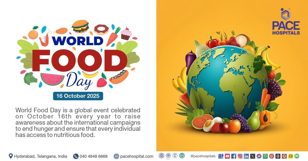 World Food Day 16 October 2025 - Theme, Importance & History | World Food Day