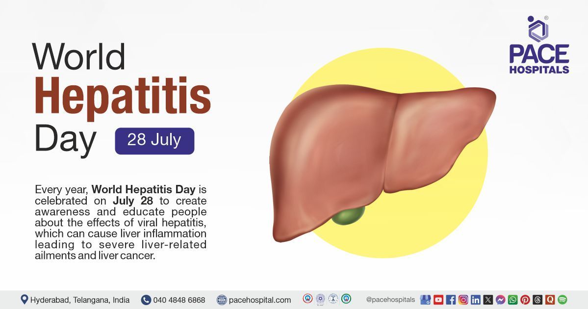 World Hepatitis Day 28 July 2025 - Theme, History & Importance | World Hepatitis Day | Hepatitis
