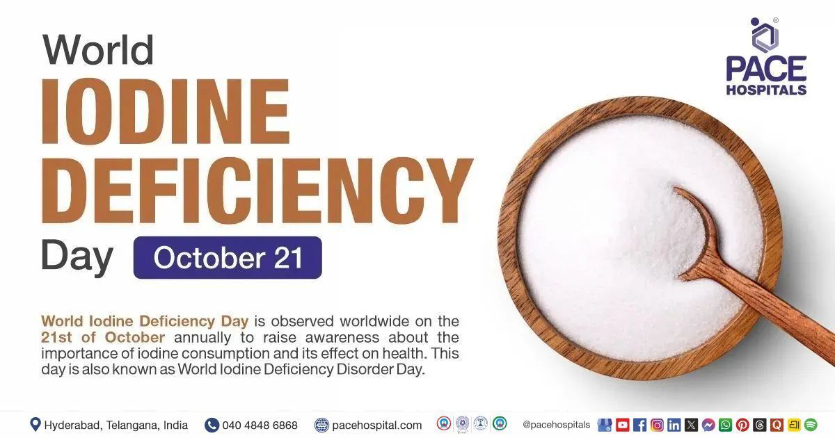 World Iodine Deficiency Day, 21 October 2025 - Importance & History | World Iodine Deficiency Day