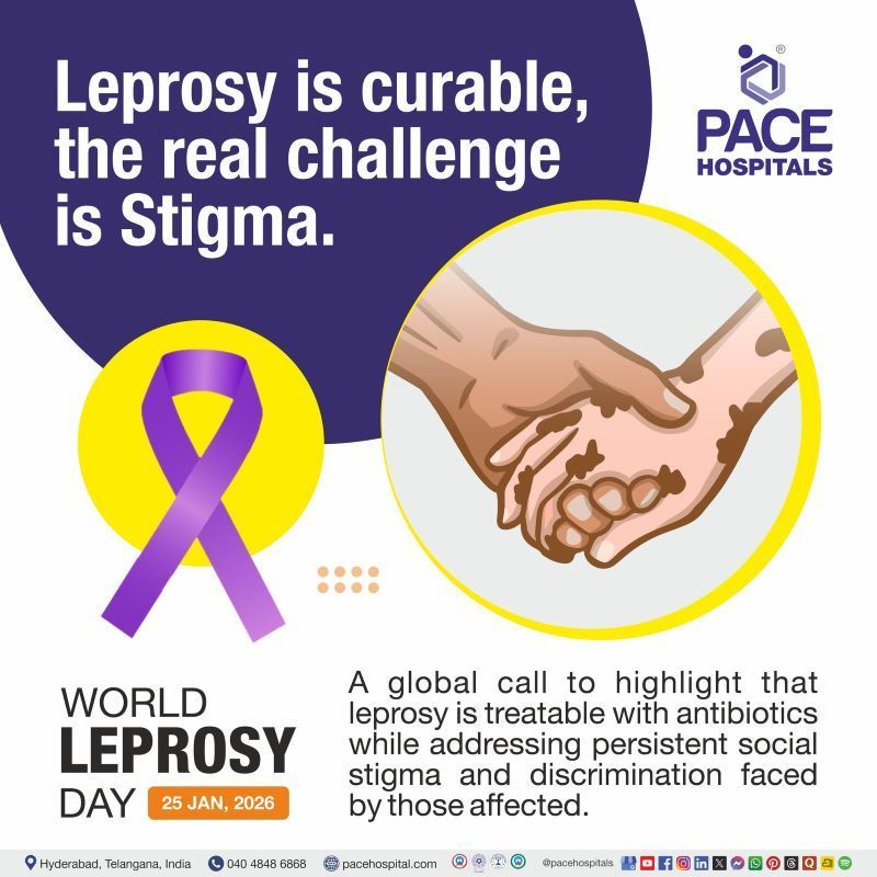World Leprosy Day Theme 2026 | WLD 2026 Theme | Leprosy is curable, the real challenge is stigma