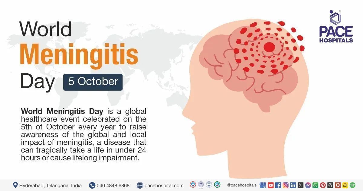 World Meningitis Day 5 October 2025 - Importance & History | Theme of World Meningitis Day 2025