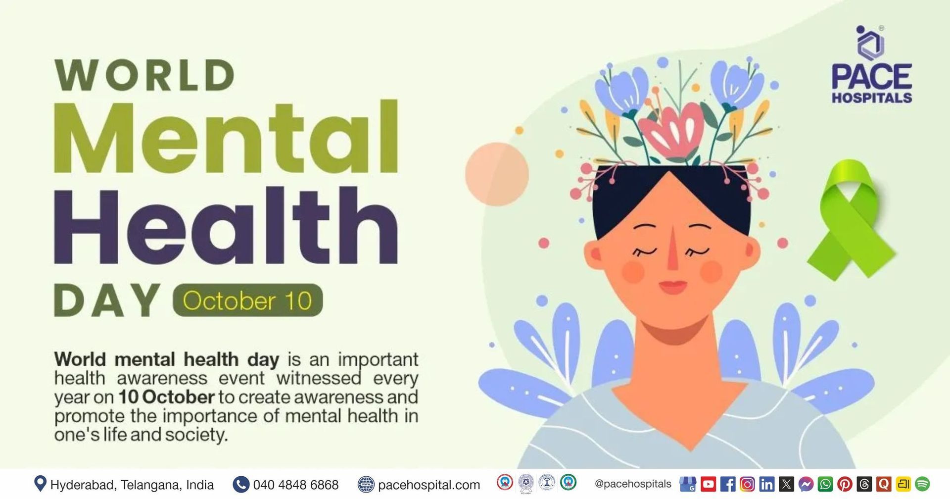 World Mental Health Day 10 October - Theme, Importance & History | Theme of World Mental Health Day