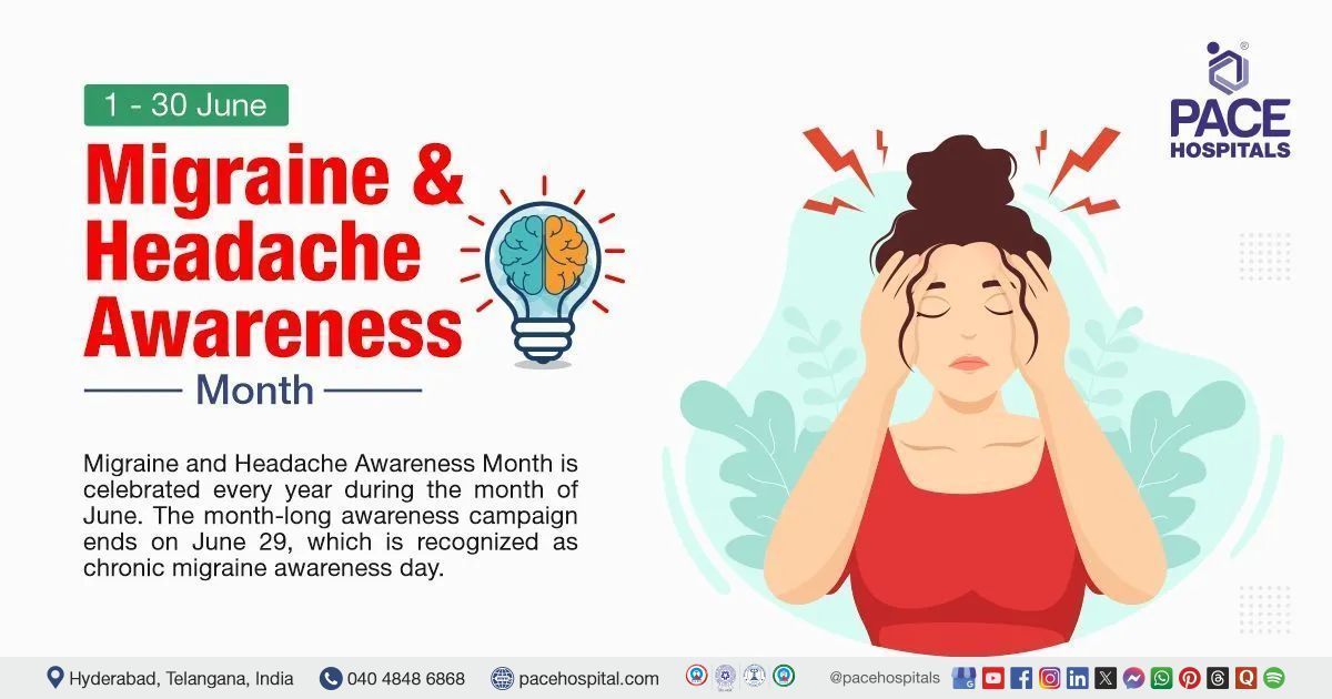 Migraine and Headache Awareness Month | Prevention of Migraine | Migraine Awareness Month 2025