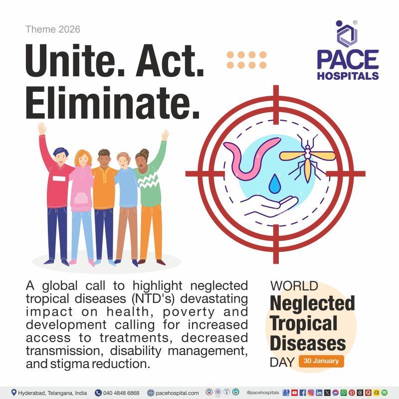 World Neglected Tropical Diseases Day 2026 Theme | World NTD Day Theme 2026 | Unite. Act. Eliminate