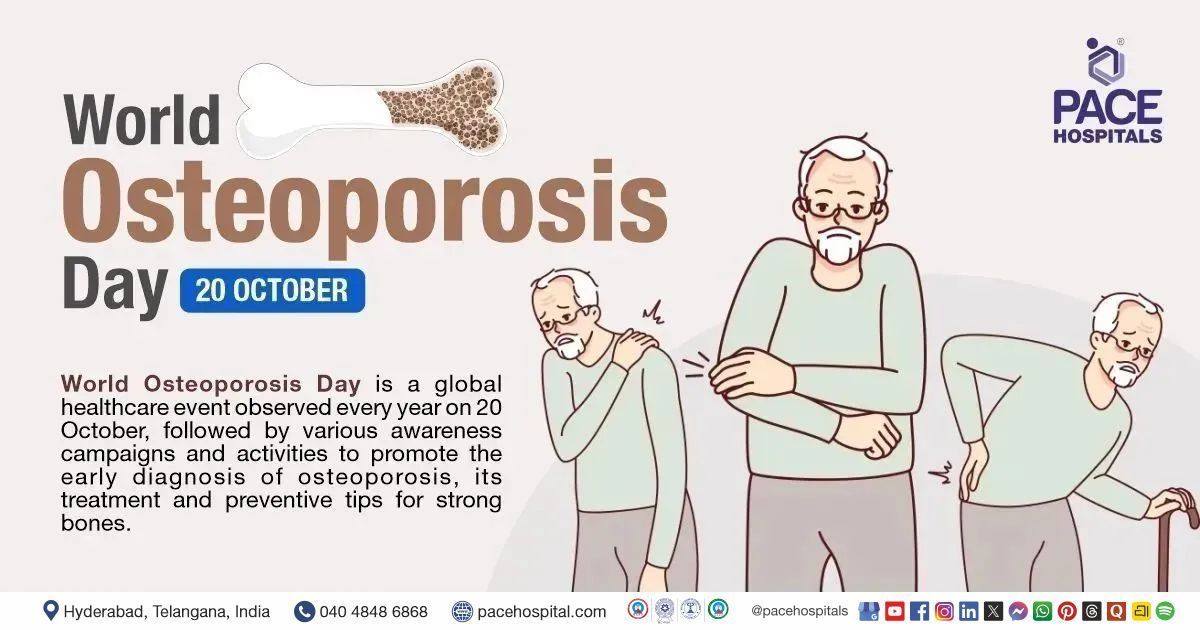 World Osteoporosis Day, 20 October 2025 - Theme, Importance, History & Bone Health Tips