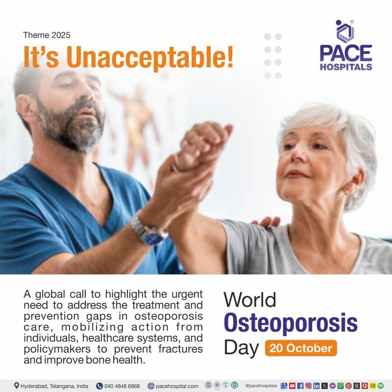 World Osteoporosis Day Theme 2025 World Osteoporosis Day 2025 theme | Theme of World Osteoporosis Day 2025 | Visual showing the theme of World Osteoporosis Day 2025
