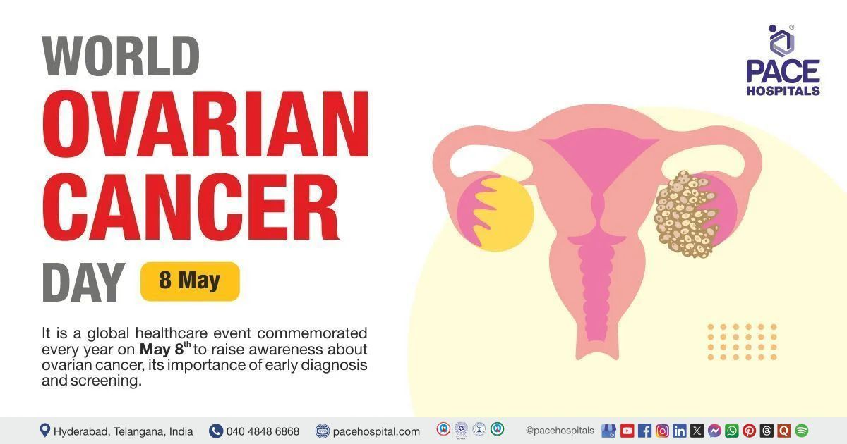 Ovarian cancer awareness | World Ovarian Cancer Day | Theme of Ovarian cancer day 2026