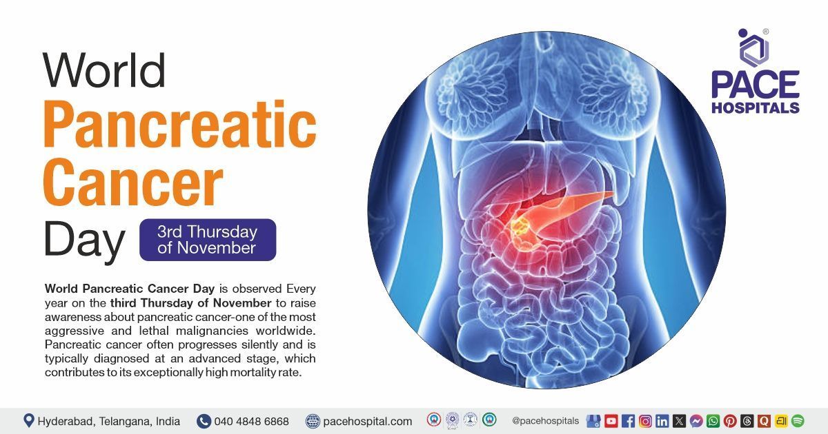World Pancreatic Cancer Day, 20 November 2025 – Theme, History & Importance | Pancreatic Cancer Day