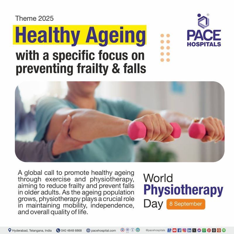 World physiotherapy day theme 2025 | World PT day theme 2025 | World Physical Therapy 2025 theme
