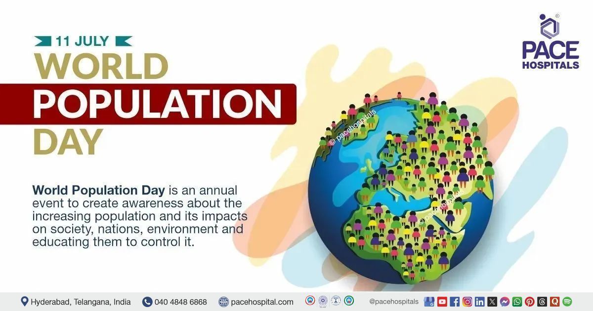World Population Day 2025 theme, history, and importance illustrated with diverse people