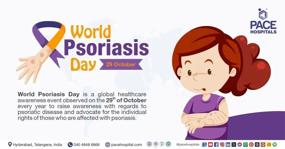 World Psoriasis Day 29 October 2025 - Importance, Theme & History | World Psoriasis Day