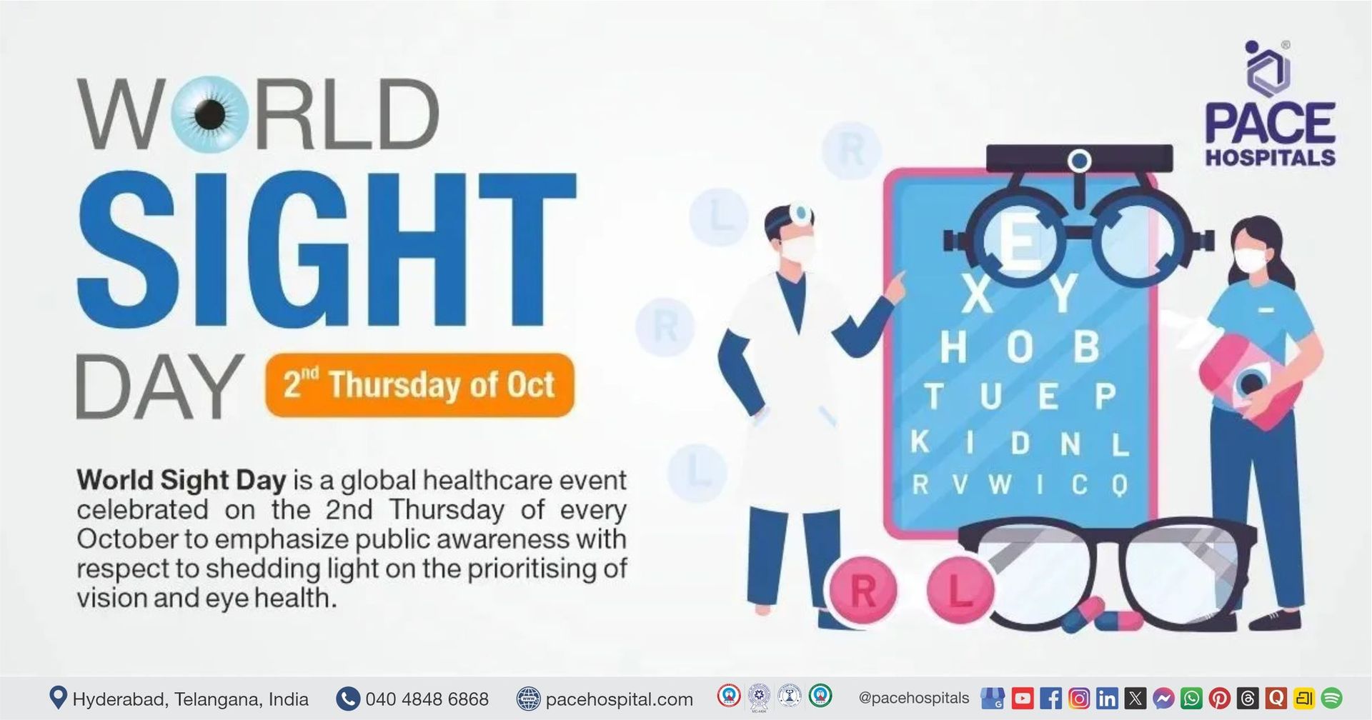 World Sight Day, 9th October 2025 - Theme, Importance & History | World Sight Day