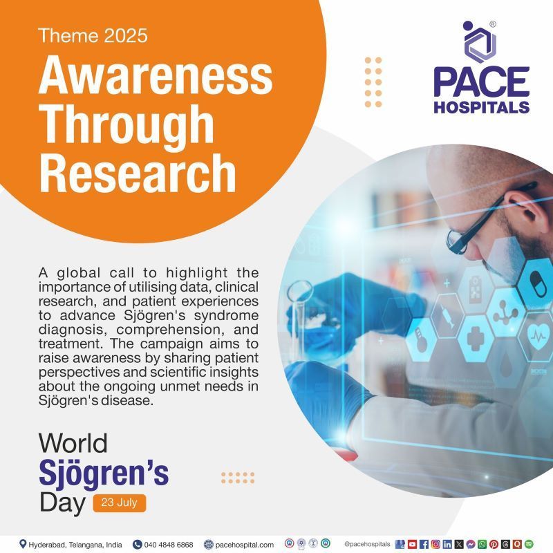 World Sjogren’s Day 2025 Theme | World Sjogren’s Theme | World Sjogren's Day | Illustration depicting the World Sjogren’s Day 2025 Theme | #ThisIsSjögrens