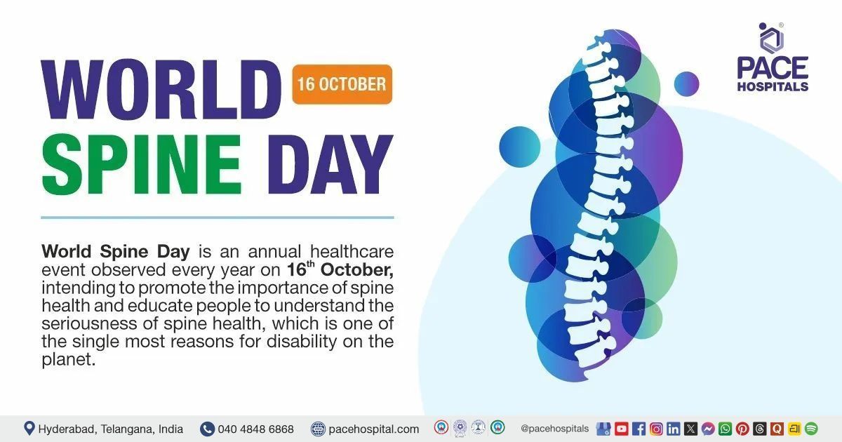 World Spine Day 16 October 2025 - Theme, Importance, History | World Spine Day