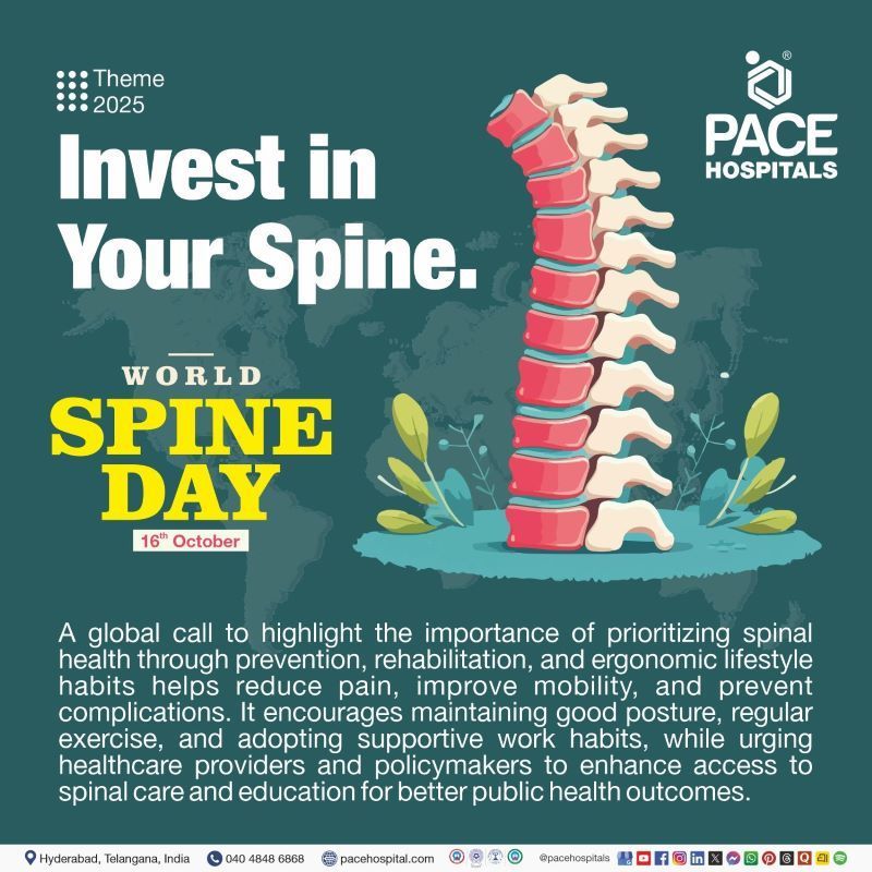 World Spine Day Theme 2025 World spine day 2025 theme | World Spine Day Theme 2025