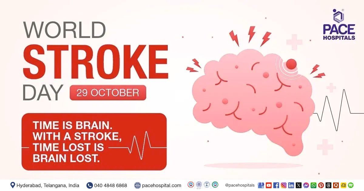 World Stroke Day 29 October 2025 - Theme, History and Importance | World Stroke Day