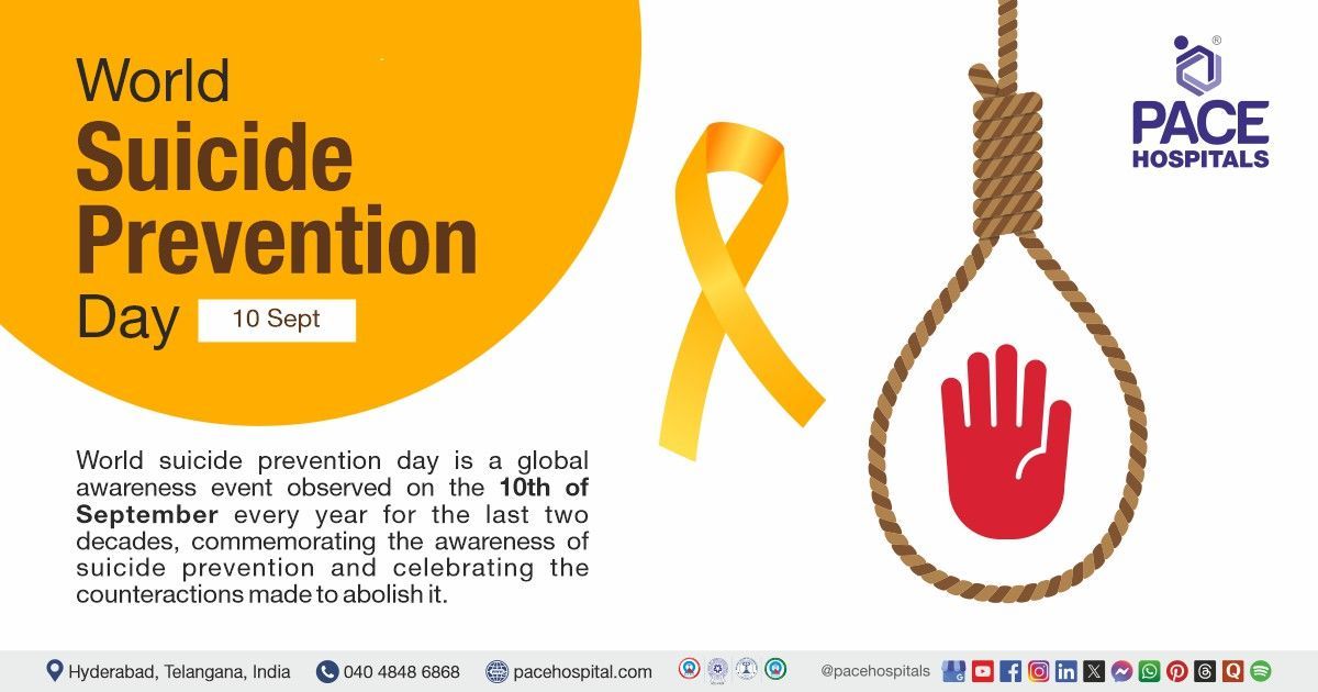 World Suicide Prevention Day, 10 Sept 2025 – Importance, Theme & History