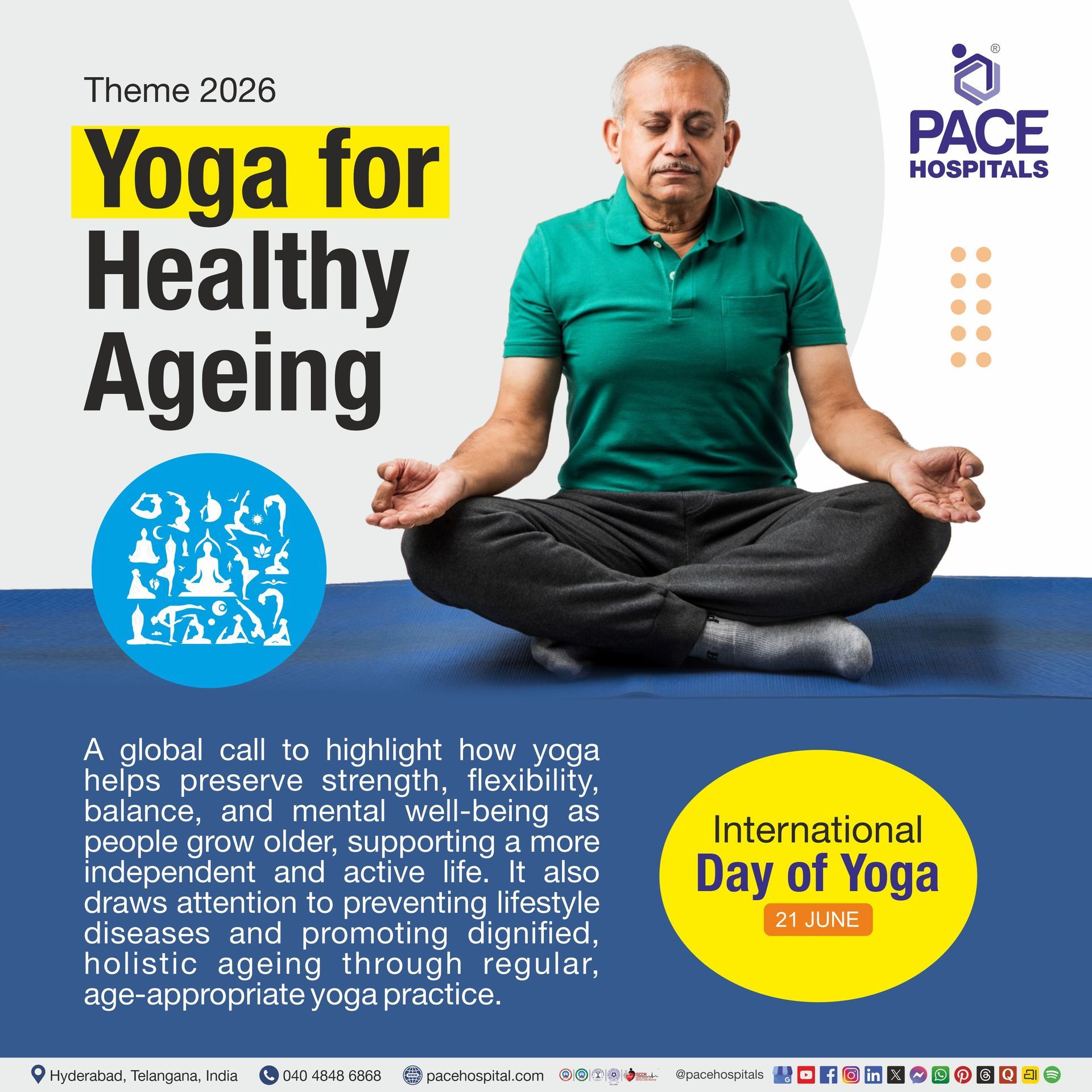 Theme of International Day of Yoga 2026 | Yoga Day 2026 Theme | Visual depicting the theme of the International Yoga Day 20256