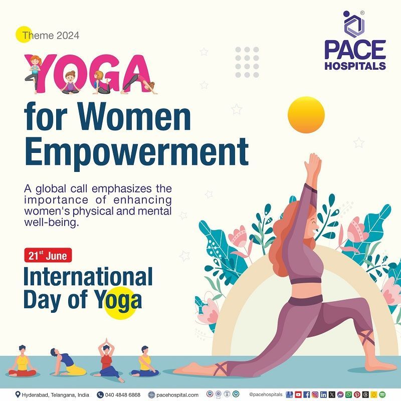 international day of yoga 2024 theme | international yoga day 2024 | theme of international yoga day 2024 | yoga day 2024 theme | Visual depicting the theme of the International yoga day 2024 