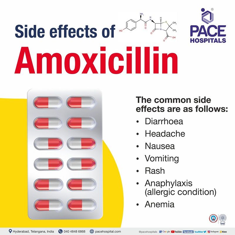 Amoxicillin side effects | Amoxicillin tablet side effects | Amoxicillin and potassium clavulanate tablets side effects | Amoxicillin and potassium clavulanate side effects | Amoxicillin clavulanic acid side effects