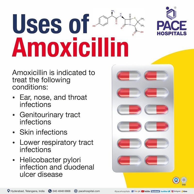 Amoxicillin uses | Amoxicillin tablet uses | Amoxicillin and potassium clavulanate tablets uses | Amoxicillin and potassium clavulanate uses