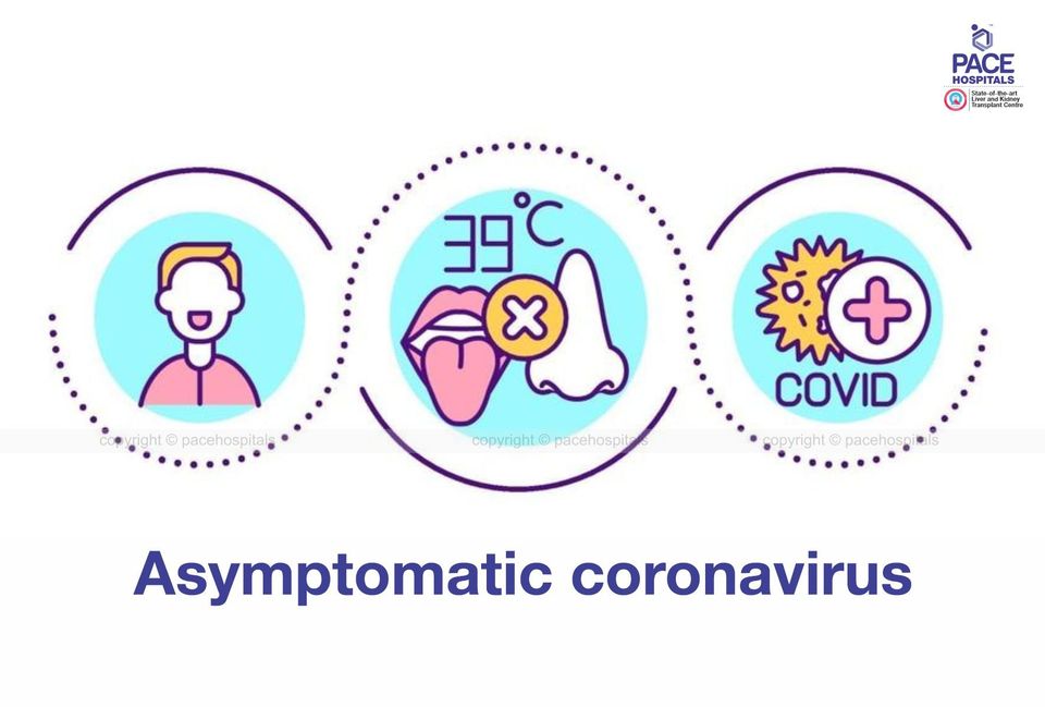 asymptomatic coronavirus (COVID 19) patient and their symptoms